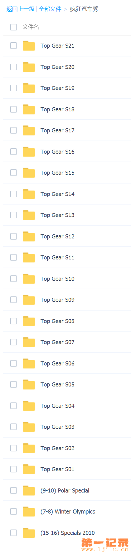 Top Gear Season 1-22.png
